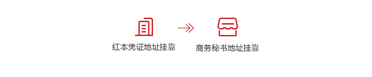 地址掛靠,紅本地址掛靠,商務(wù)秘書地址掛靠,公司注冊(cè)地址掛靠